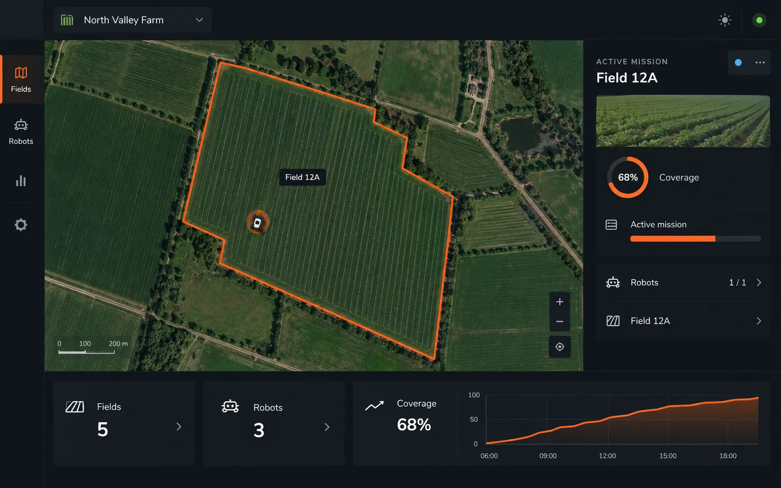 Concept dashboard showing a mapped field, an active autonomous robot mission, and field coverage metrics